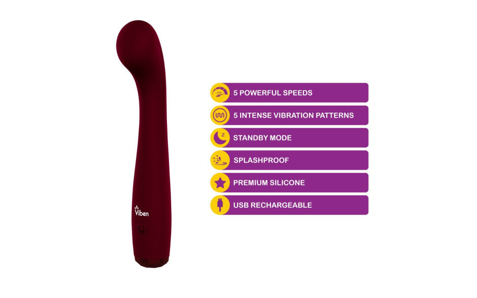 Viben Devotion Ruby - Just for you desires