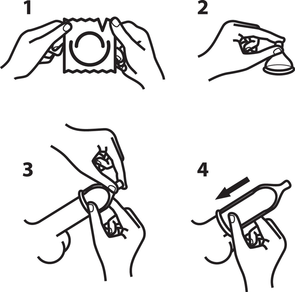 268937 - Caution Wear Iron Grip - Single Unit - Just for you desires